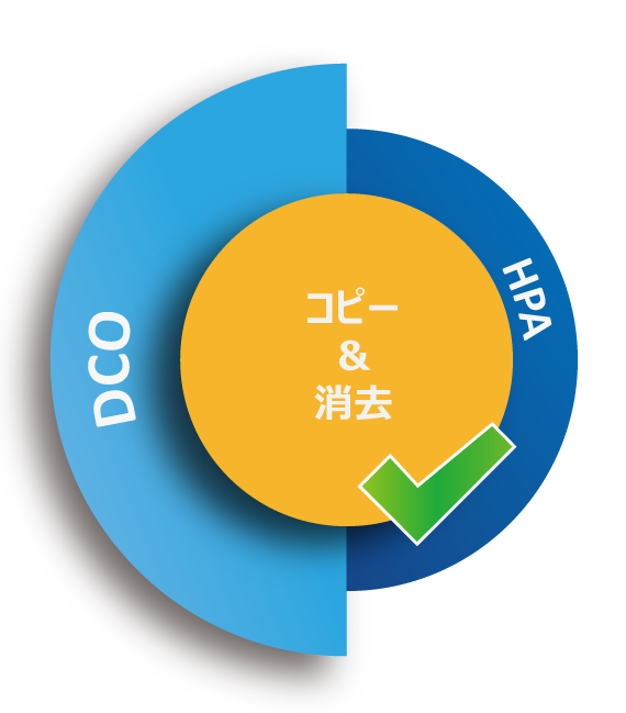 sata 2硬碟拷貝機快速拷貝