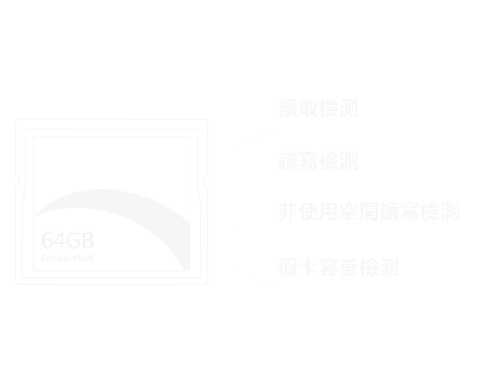 CF卡大量複製 / 檢測功能