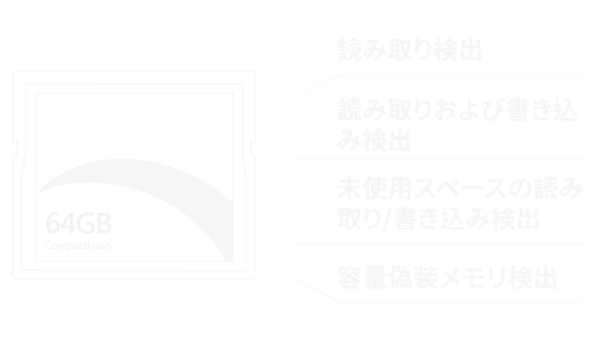 CF/CFastカードのデバイス検査