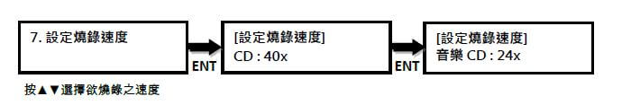 設定光盤燒錄速度操作說明